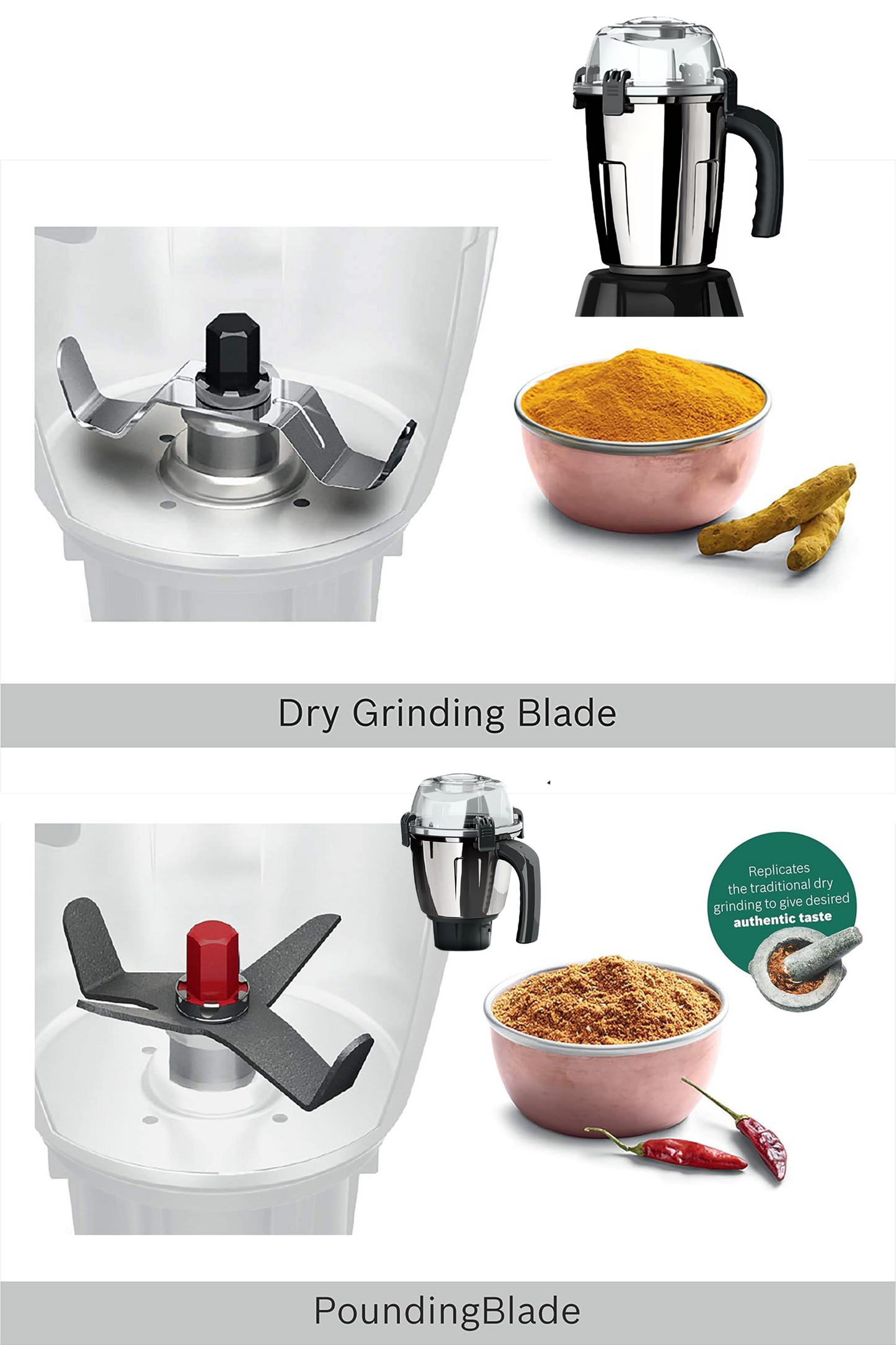 Bosch Mixer Grinder TrueMixx Pro 1000 W Black (4 Jars) ~ Model Id ~ MGM8846MIN