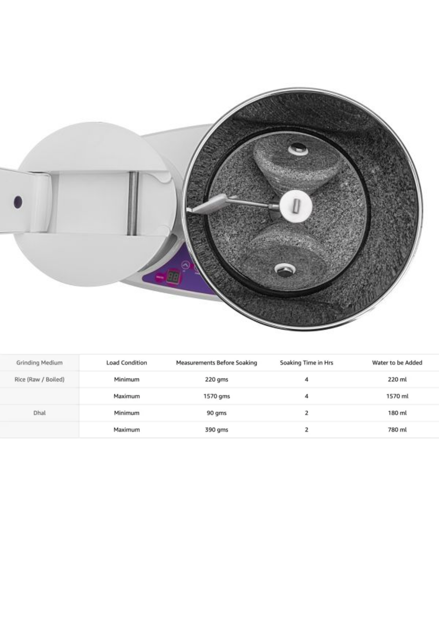 ULTRA Perfect+Timer, Table Top 2L capacity with Atta Kneader & Coconut Scrapper, Wet Grinder (WHITE & PURPLE)