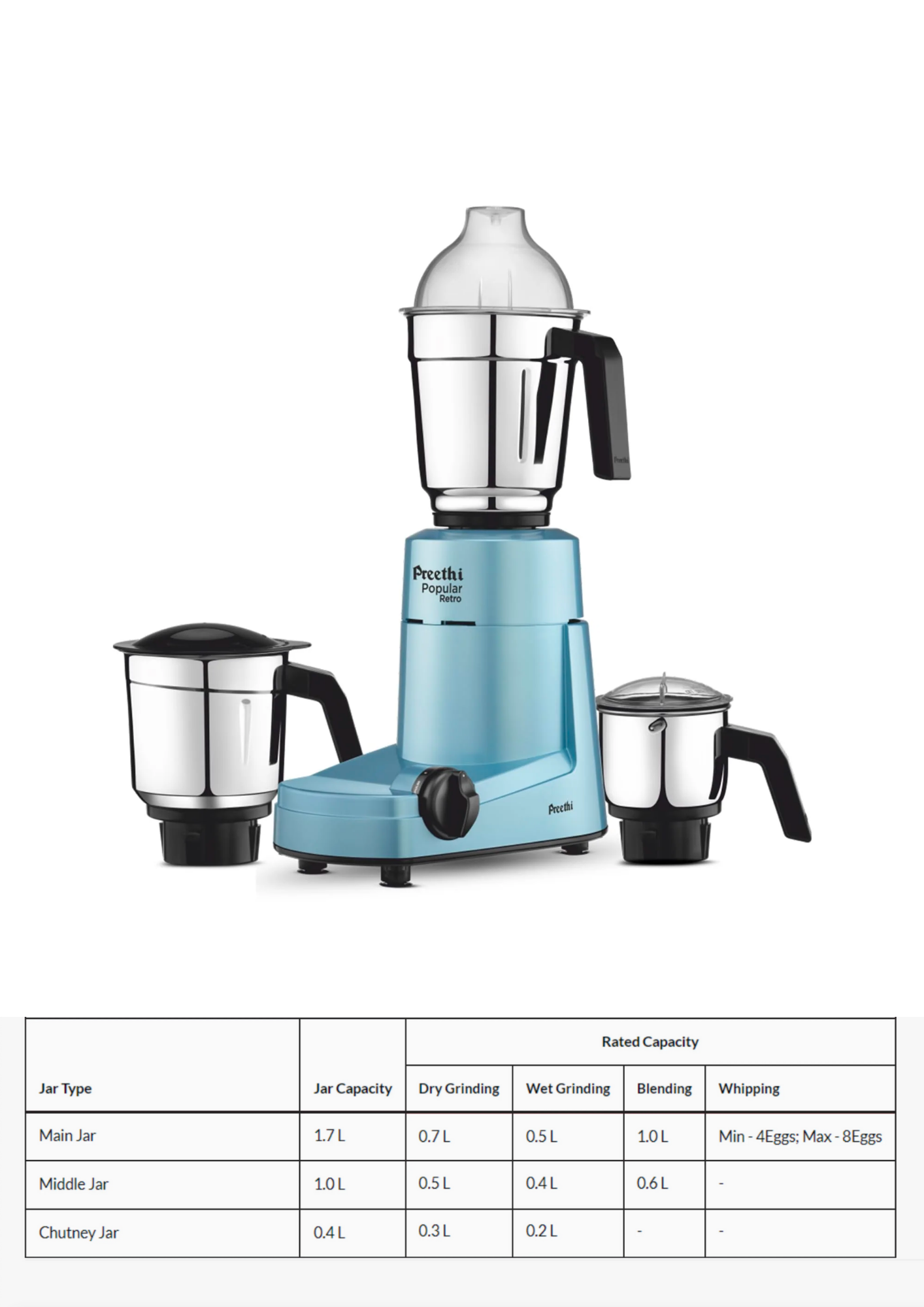 Preethi POPULAR RETRO BLUE, MG 266, 750 Mixer Grinder (3 Jars, Blue)
