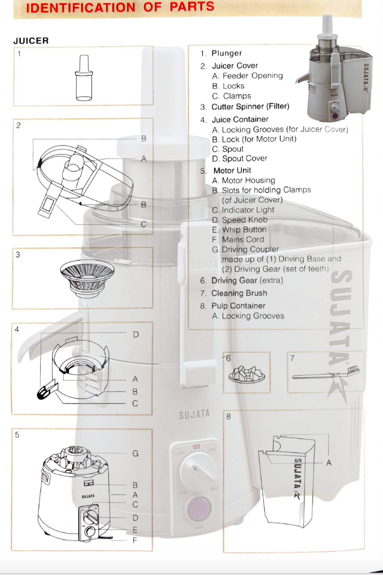Sujata Powermatic PRO 900 Watts Juicer Mixer Grinder (White)