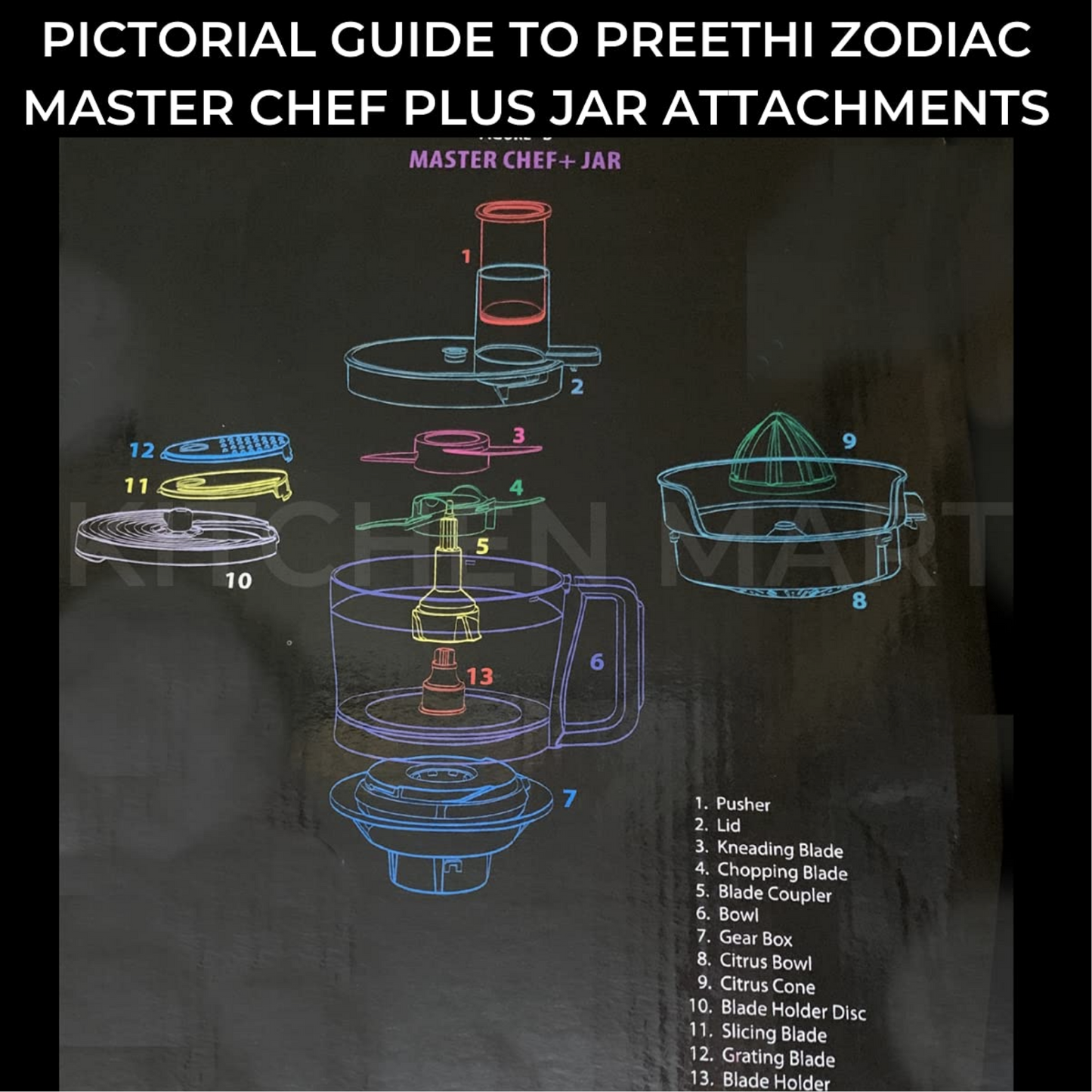 Touch N Feel Replacement Blade Cupler Attachment compatible with Preethi Zodiac Mixer Grinder's & MasterChef plus jar Mixer Grinder Coupler