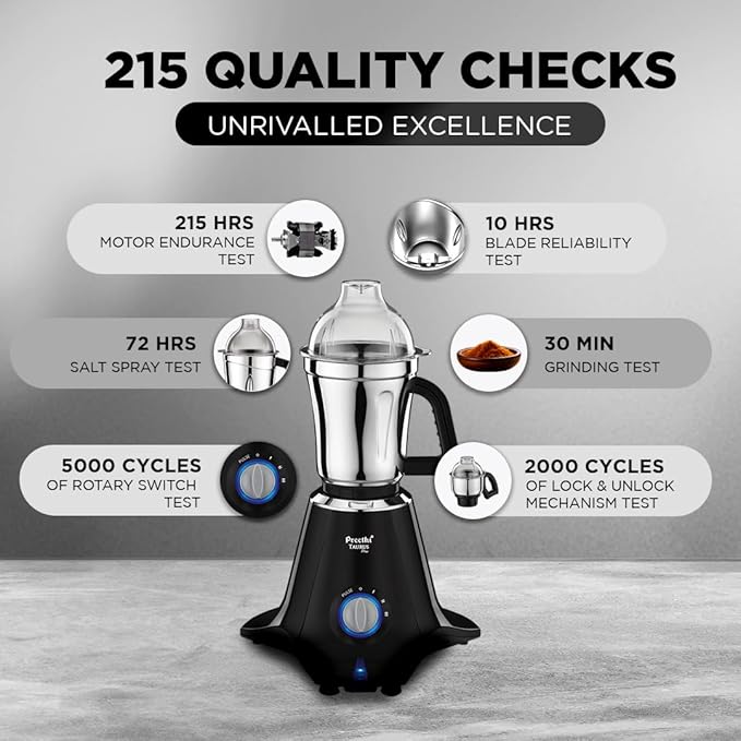 Preethi Taurus Plus MG-257 Mixer Grinder, 1000 Watt, Blue/Black 4 Jars - Super Extractor Juicer Jar, 2 Yr Product Guarantee & Lifelong Free Service(Metal)