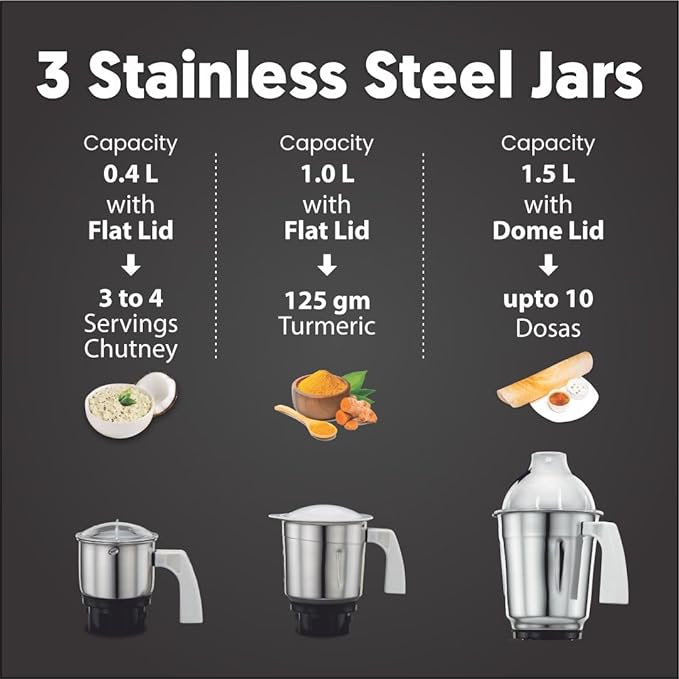 Preethi Eco Plus MG 157 mixer grinder, 750 watt, 4 jars includes Super Extractor juicer Jar , White