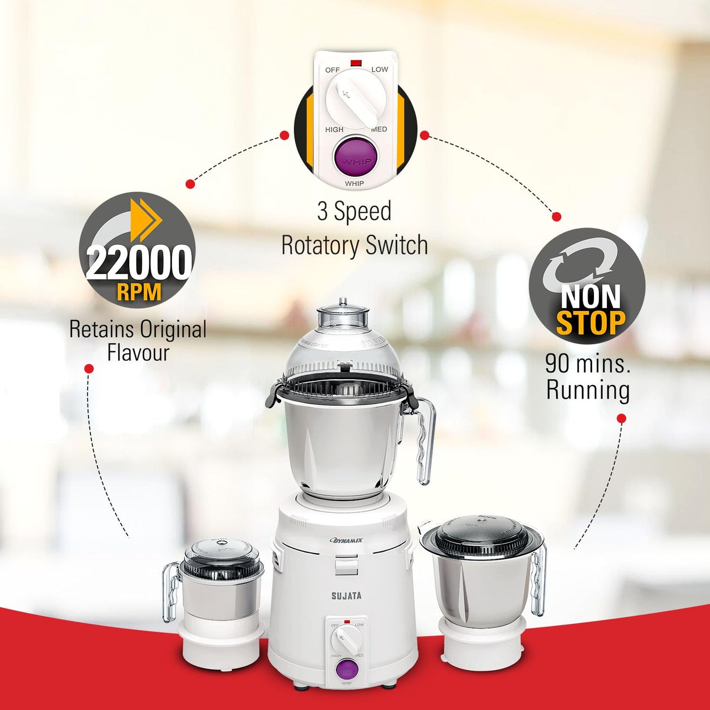 Sujata DYNAMIX The Heavy Duty Mixer Grinder with Extra Blender(juicer) jar, 900 W, white