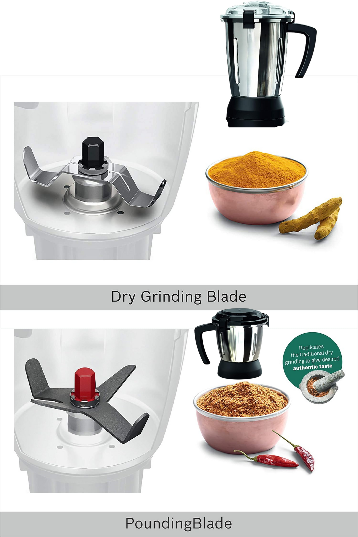Bosch TrueMixx Bold Mixer Grinder 750 Watt, 4 Jars (White), MODEL ID ~ MGM6644WIN