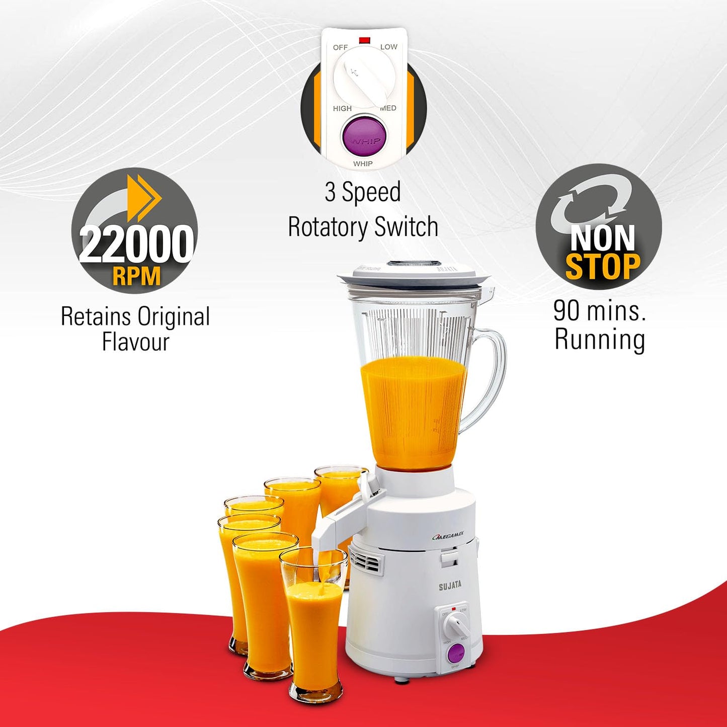 Sujata Megamix 900 Watts Mixer Blender | 22000 Rotations Per Min | 90 Minutes Continuous Running | Versatile Jar 1750 ml