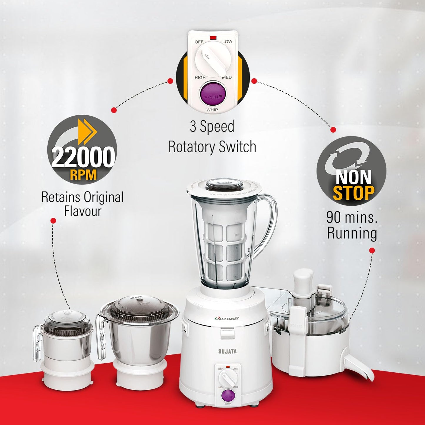 Sujata Multimix 900 Watts Mixer Grinder with Juicer | 22000 Rotations Per Min | 90 Minutes Continuous Running | 3 Versatile Jars 1750 ml, 1000 ml and 400 ml | Coconut milk extractor attachment