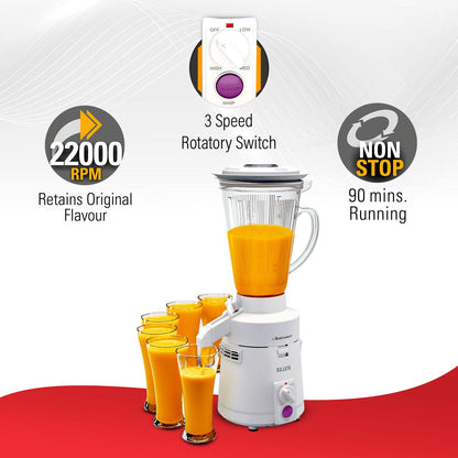 Sujata Megamix 900 Watts Mixer Blender | 22000 Rotations Per Min | 90 Minutes Continuous Running | Versatile Jar 1750 ml
